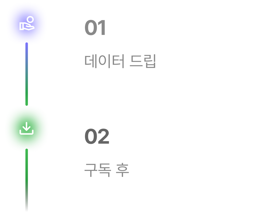 데이터 드립 이용 절차